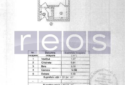 Garsonieră semidecomandată, mobilată în Universitate - 14