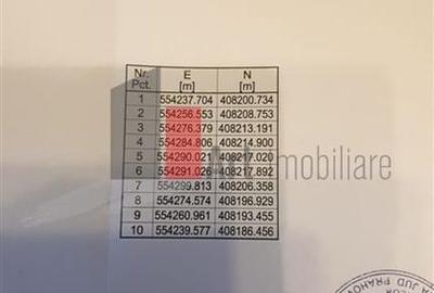 Teren de vanzare Breaza Cornu iesire la DN 1 - 8