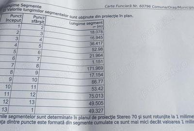 La 20 km de Focsani!Casa batraneasca cu teren 6000 m patra?i,acte la zi(cadastru,intabulare.) - 2