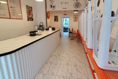 Spațiu comercial, de 50 mp, în Ultracentral