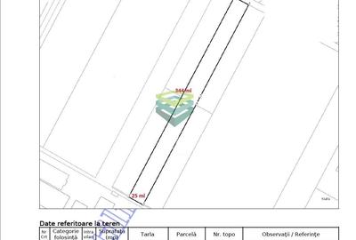Teren agricol intravilan de 8700 mp, în Central - 8