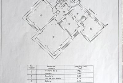 Apartament cu 2 camere decomandat, mobilat în Tomis Plus