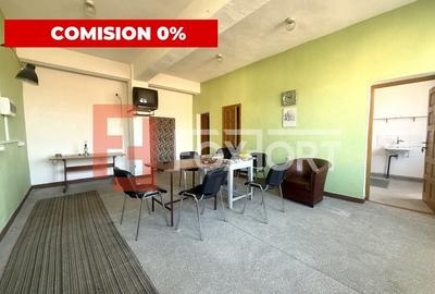 COMISION 0% OCAZIE INVESTITIE Spatiu industrial, rezidential, zona Dorobantilor - 3