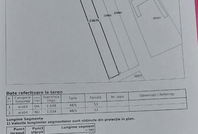 Teren de 2682 mp, în Coșereni - 3