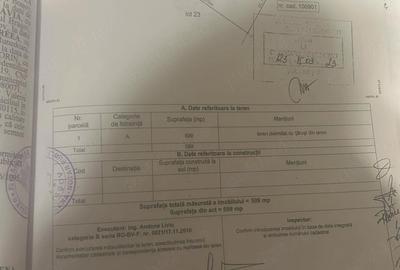 Teren de 599 mp, în Cristian - 2