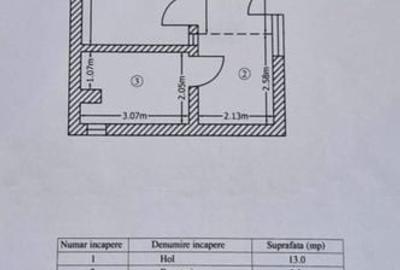 Casa in Rahova la pret de apartament - 8