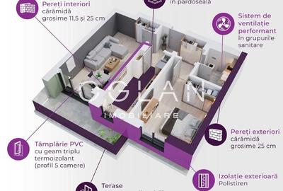 NOU, Apartament , 3 cam- 68,21 mp, Calitate Premium! Zona N-V Sibiu - 5