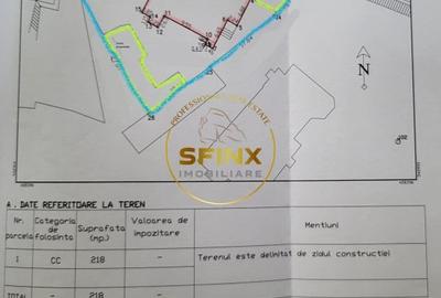 Casă individuală cu 13 camere cu Canalizare în Furnica - 10