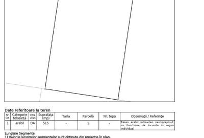 Parcela 515 mp de vânzare în Chișoda, ideală pentru casă sau duplex - 2