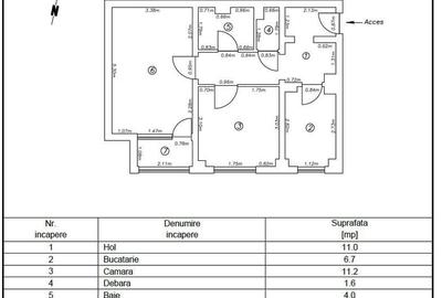 Zonă centrală - Apartament 2 camere, mobilat și utilat complet, modern - 9