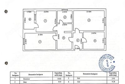 Apartament cu 3 camere decomandat în Central - 1
