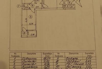 Apartament 3 camere Decomandat| Anvelopat | Parter | AFI Cotroceni - 19