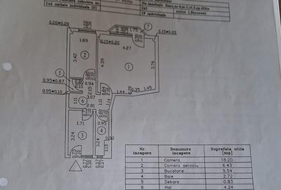 Apartament  ultracentral, la 3 minute de metrou Piața Romană - 15