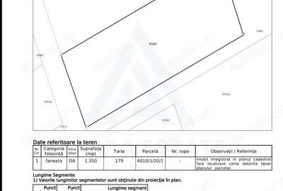 Teren de 2763 mp, în Central - 5