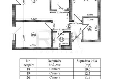 3 camere P/5, parcare, centrala, gradina,  Bdul Timisoara. - 10