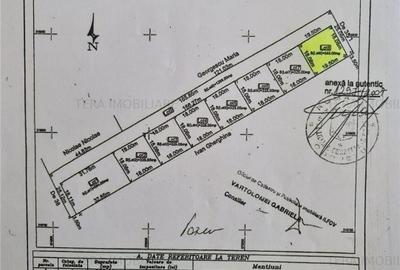 VANZARE TEREN INTRAVILAN VANZARE TEREN INTRAVILAN - 4