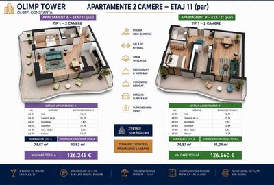 Apartament cu 2 camere decomandat în Central
