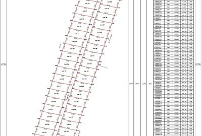 Teren de casa 500mp in Brasov Teren de casa 500mp in Brasov - 5