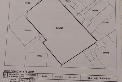 Teren Construcții intravilan de 566 mp, în Ultracentral - 9