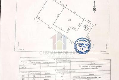Casa 43 mp, teren 127 mp, deschidere 8 m, Radu Negru-Buzaulu - 2