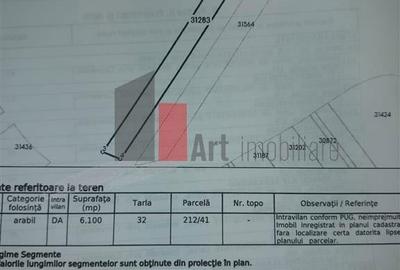 Teren Intravilan Padure Joita - 2