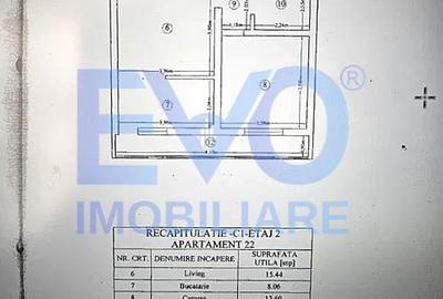 Apartament cu 2 camere semidecomandat în Valea Lupului - 3