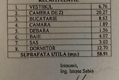 2cam. dec. parter pretabil firma/birou 7min metrou Timpuri Noi - 5