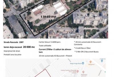 Teren de vanzare in Colentina Ideal pentru dezvoltare rezidentiala/comerciala