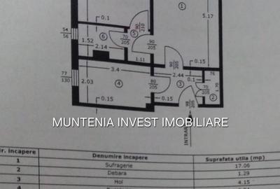 Apartament cu 2 camere semidecomandat în Central - 5