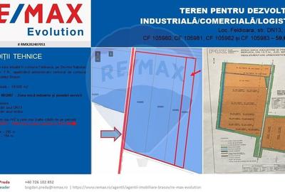 DE VÂNZARE| Teren industrial 59,600mp Feldioara / DN 13 0% COMISION! - 3