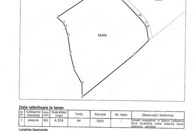 Teren de 35000 mp, în Nicula - 4