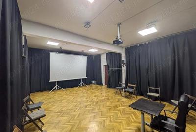 Spațiu comercial, de 50 mp, în Iancului