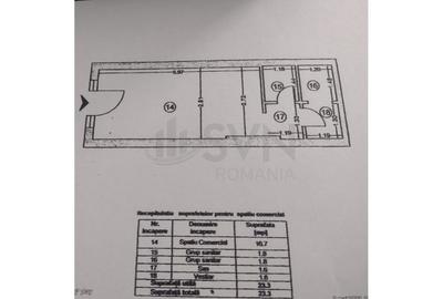 Spațiu comercial, de 30 mp, în Dorobanți - 4