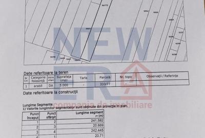 De vanzare Teren intravilan 5000 mp - Costinesti-Constanta - 9