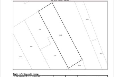 Spațiu comercial, în Moara Vlăsiei - 2