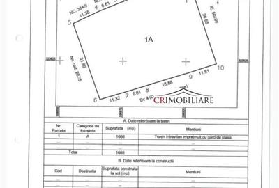 De vanzare  6 loturi teren  Theodor Pallady  Oportunitate investitie - 1