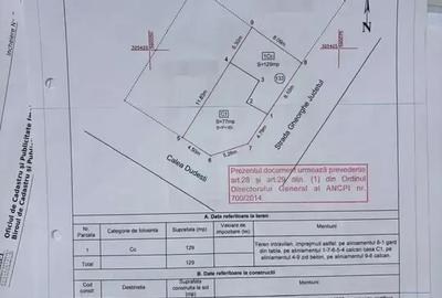Oportunitate Spatiu Comercial/Casa S+P+1 | Calea Dudesti Teren 129 mp Oportunitate Spatiu Comercial/Casa S+P+1 | Calea Dudesti Teren 129 mp - 10