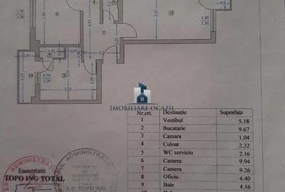 Inchiriere Apartament 4 Camere Decomandat Bd.Alexandru Obregia - 1