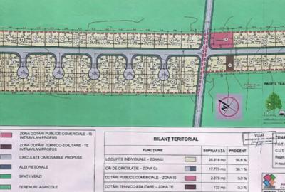 Teren în Frumușani - 5