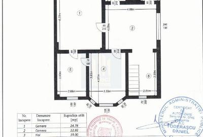 Casă cu 12 camere cu Canalizare în Cotroceni - 30