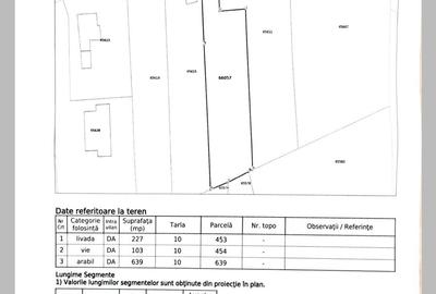 Spațiu comercial, în Mădârjești