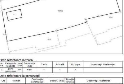 Teren de 652 mp, în Central