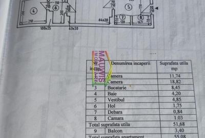 1 min Eminescu 2camere liber Cf.1 etaj intermediar pe mijloc bloc 1980 - 1