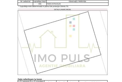 Teren Construcții intravilan de 1569 mp, în Moșnița Nouă - 4