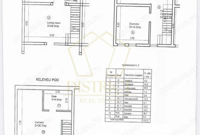Case insiruite cu 4 si 5 camere | Sacalaz - 3