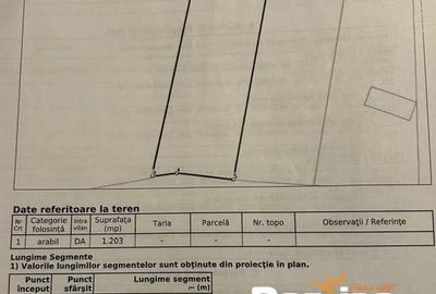 Teren Construcții intravilan de 1203 mp, în Șorogari