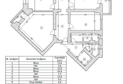 Birou Ultracentral –Casa Poporului, Natiunile Unite, Unirii, Parcul Izvor, Birou Ultracentral –Casa Poporului, Natiunile Unite, Unirii, Parcul Izvor, - 2