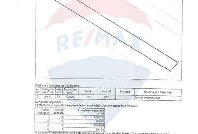 Teren agricol intravilan de 5000 mp, în Dobroești - 3