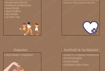 Apartament cu 2 camere decomandat, mobilat în Faleza Nord - 7