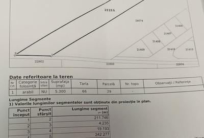 Teren de 5300 mp, în Belciugatele - 1